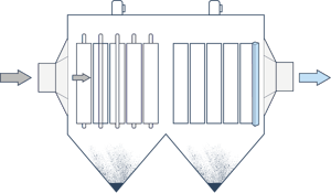 ControlKraft filters